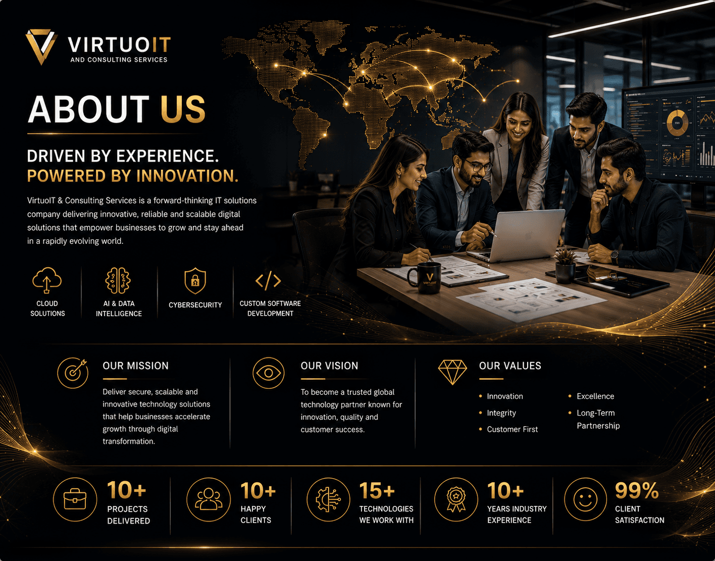 About VirtuoIT and consulting services