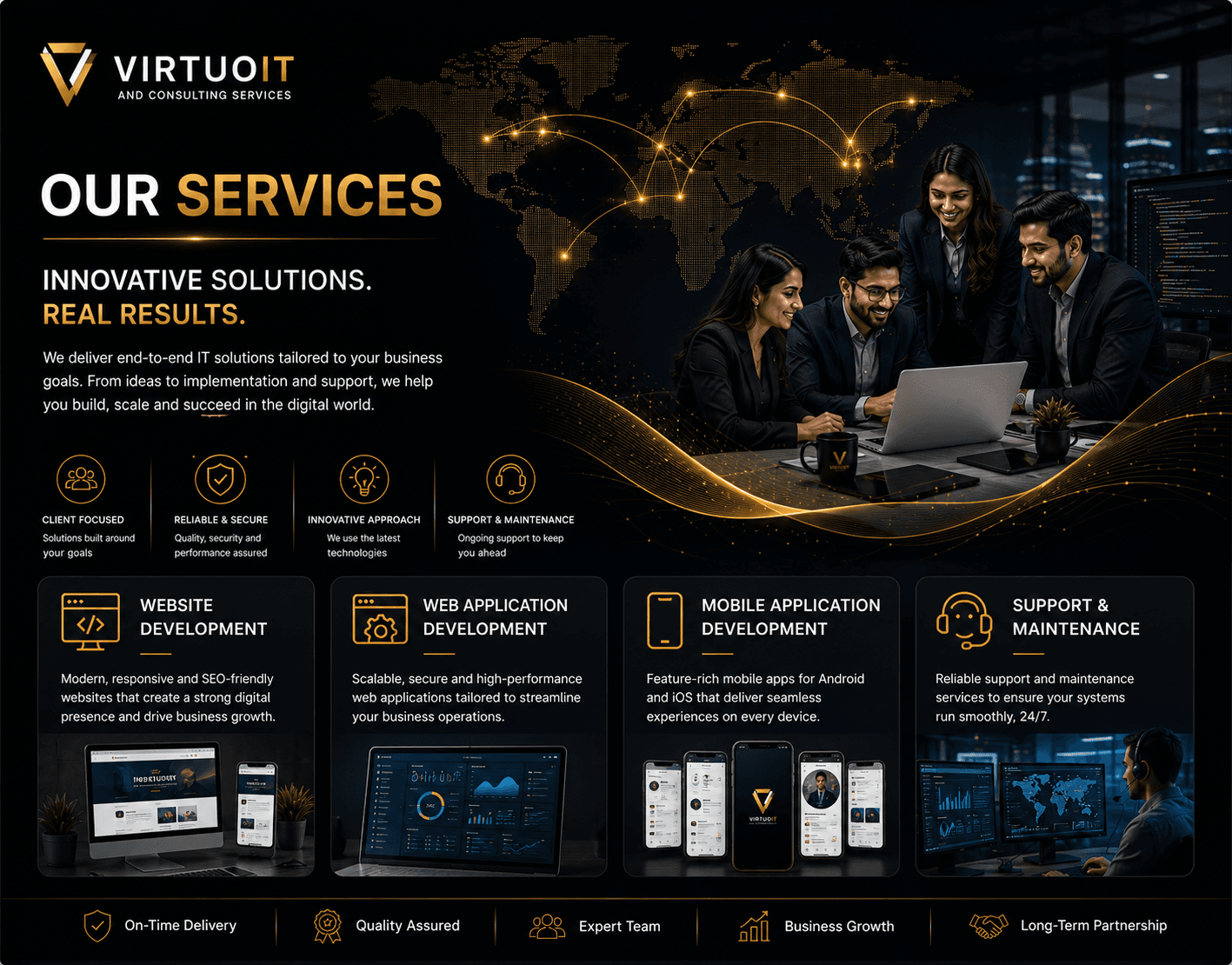 VirtuoIT services and technology solutions